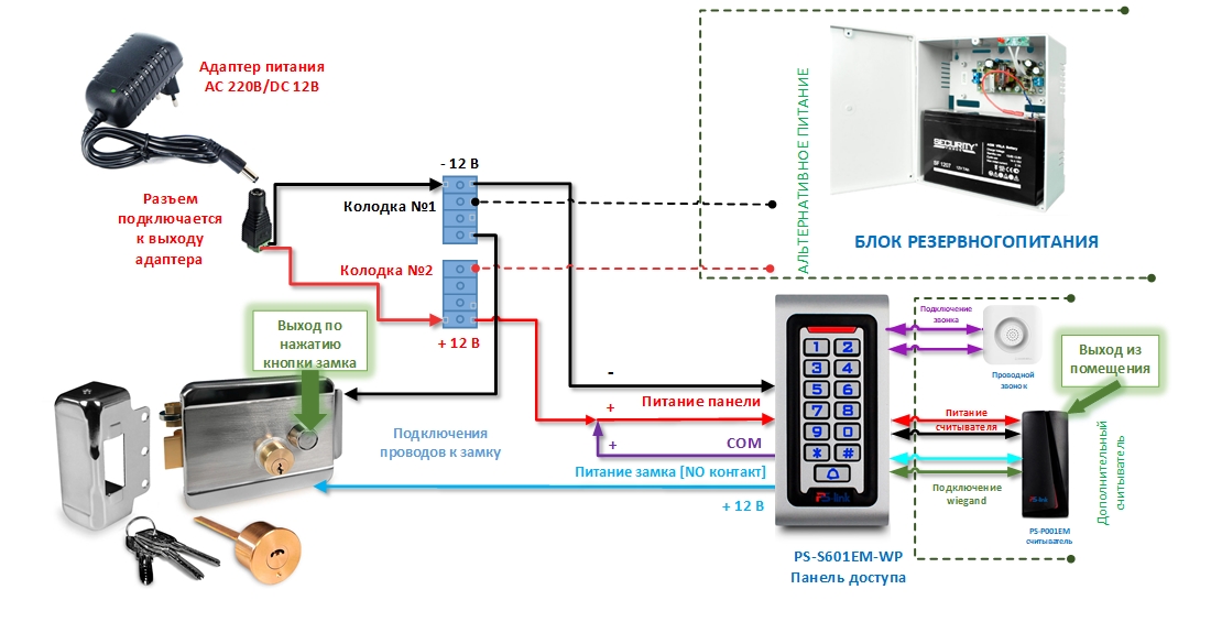 Схема PS-S601EM-WP-элмех-змк.jpg