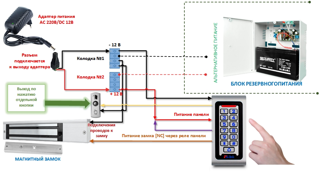 Схема S601EM-элмаг-змк.jpg